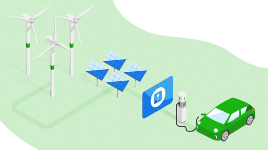 Recharger sa voiture électrique avec de l’énergie verte : avantages et solutions